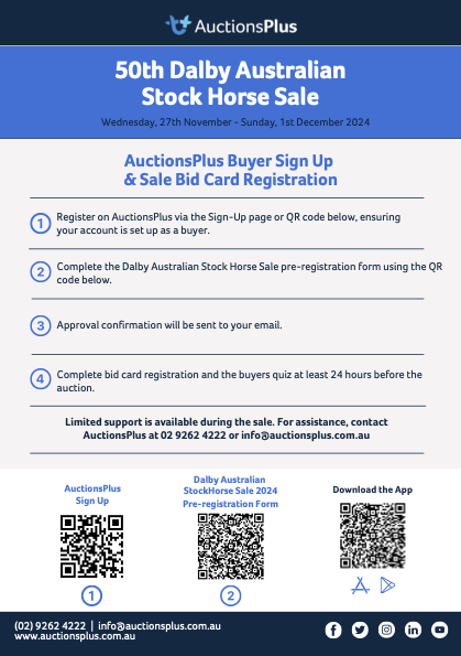 AuctionsPlus 'How to Register'